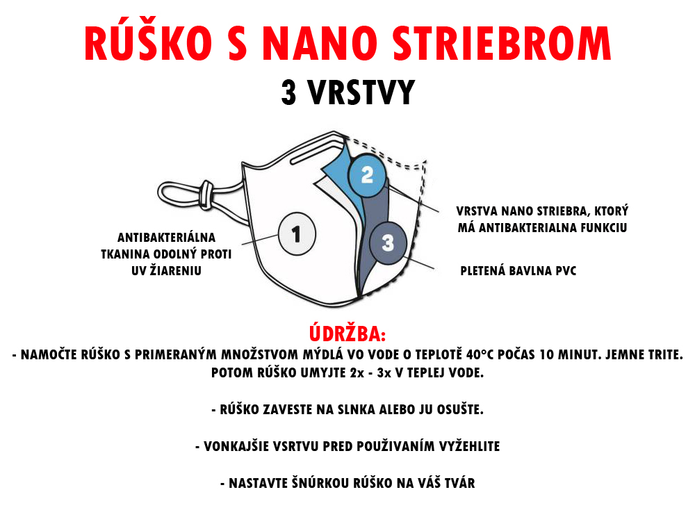 INFO SVK